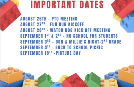 Important Dates