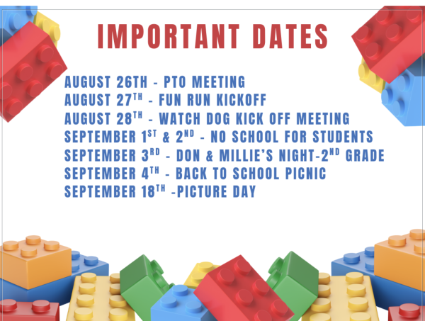 Important Dates